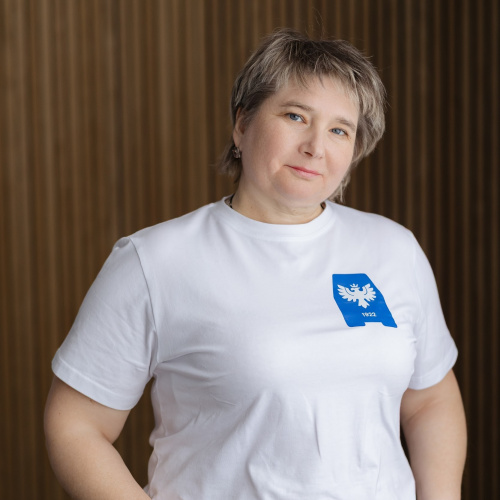 Даниленко Оксана Вікторівна