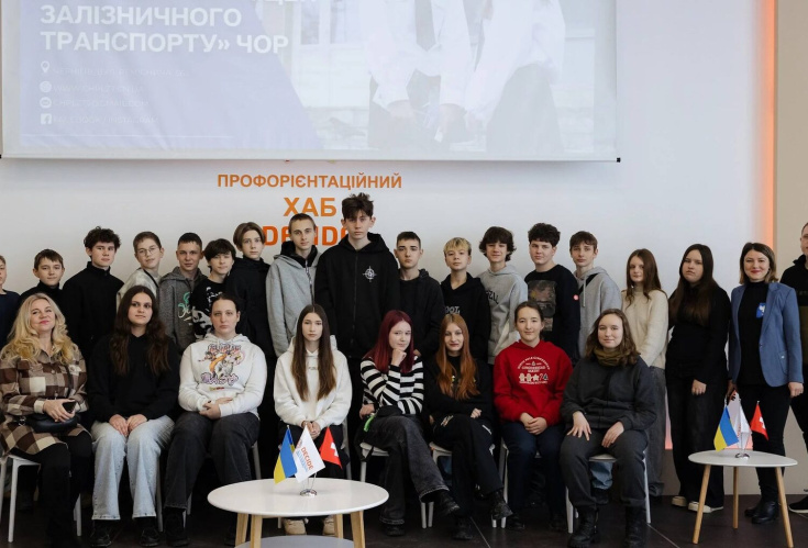 Інтерактивна екскурсія для гімназії №35 у Чернігівському ліцеї
