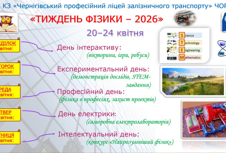Тиждень фізики — 2026: знання у дії